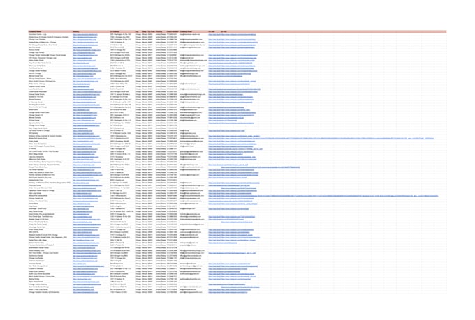 find targeted b2b leads and build a business prospect list